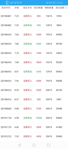 四川金顶重组最新动态，重塑企业格局，开启新征程