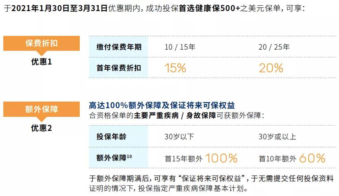 2024澳门历史开奖记录,全景解答解释落实_Premium78.634