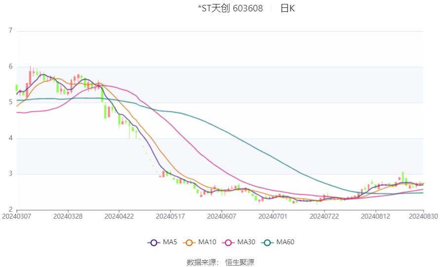 澳门2024精准三肖三码,行政解答解释落实_Nexus80.943