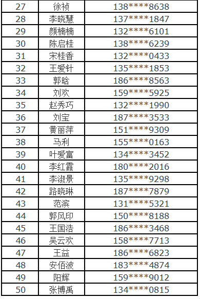 新澳门一码一肖100精确,精确解答解释落实_W50.931