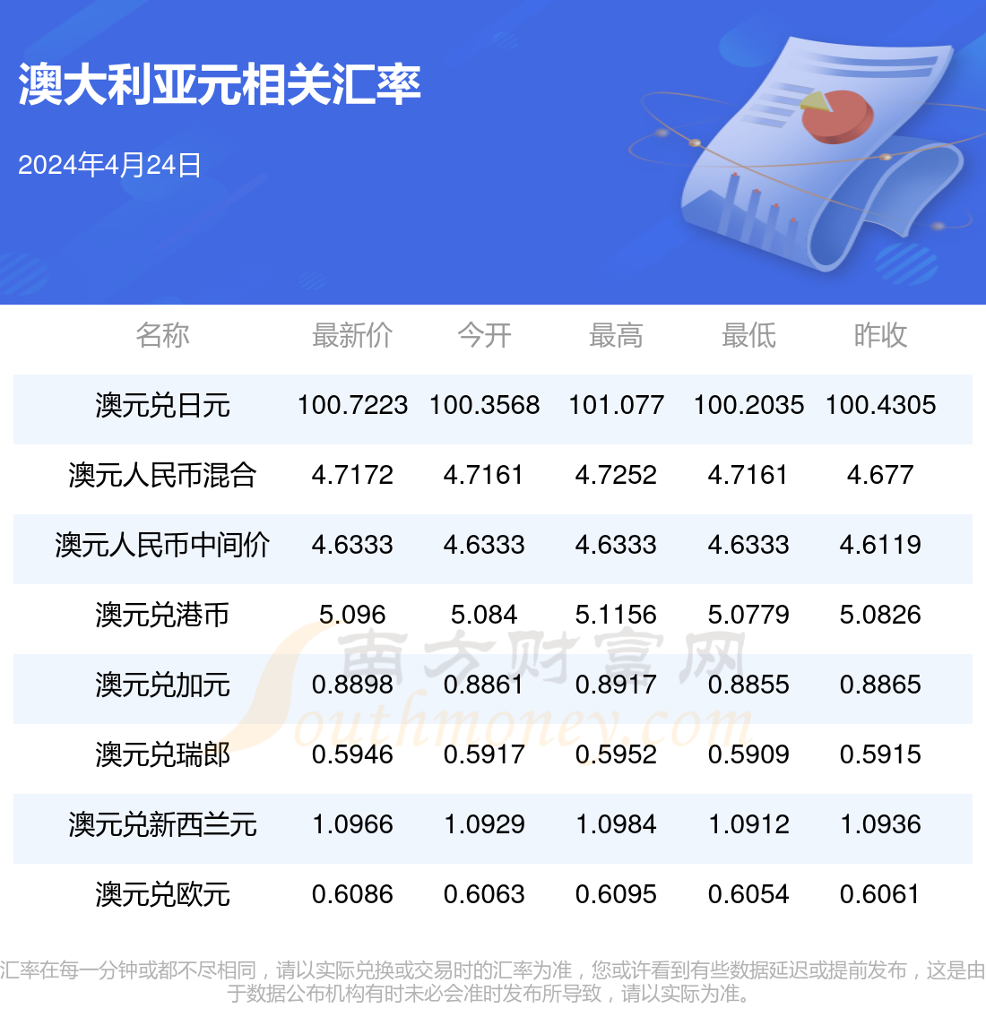 香港新版跑狗图今天,极速解答解释落实_FHD98.916