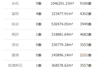 香港正挂挂牌图今天,现状解答解释落实_Hybrid20.279