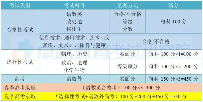 三肖三期必出三肖三码,认证解答解释落实_策略版19.87