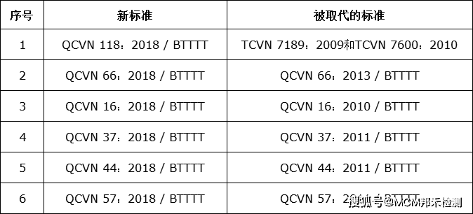 今期澳门三肖三码开一码,原理解答解释落实_静态版15.736