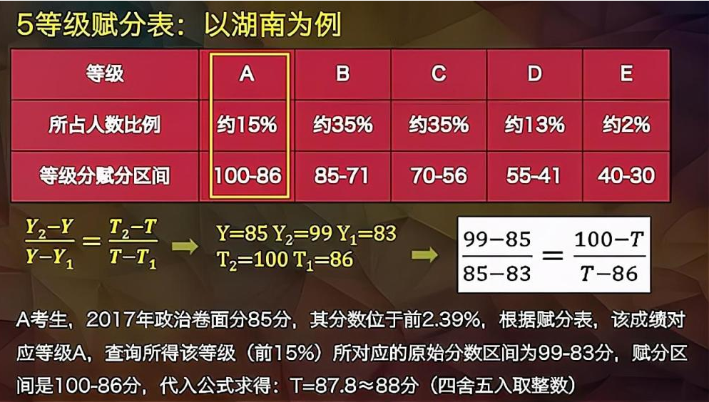 2024管家婆开奖结果,现时解答解释落实_Ultra29.694