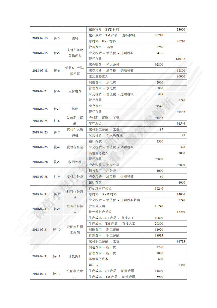 2024全年资料免费大全功能,职能解答解释落实_创新版86.746