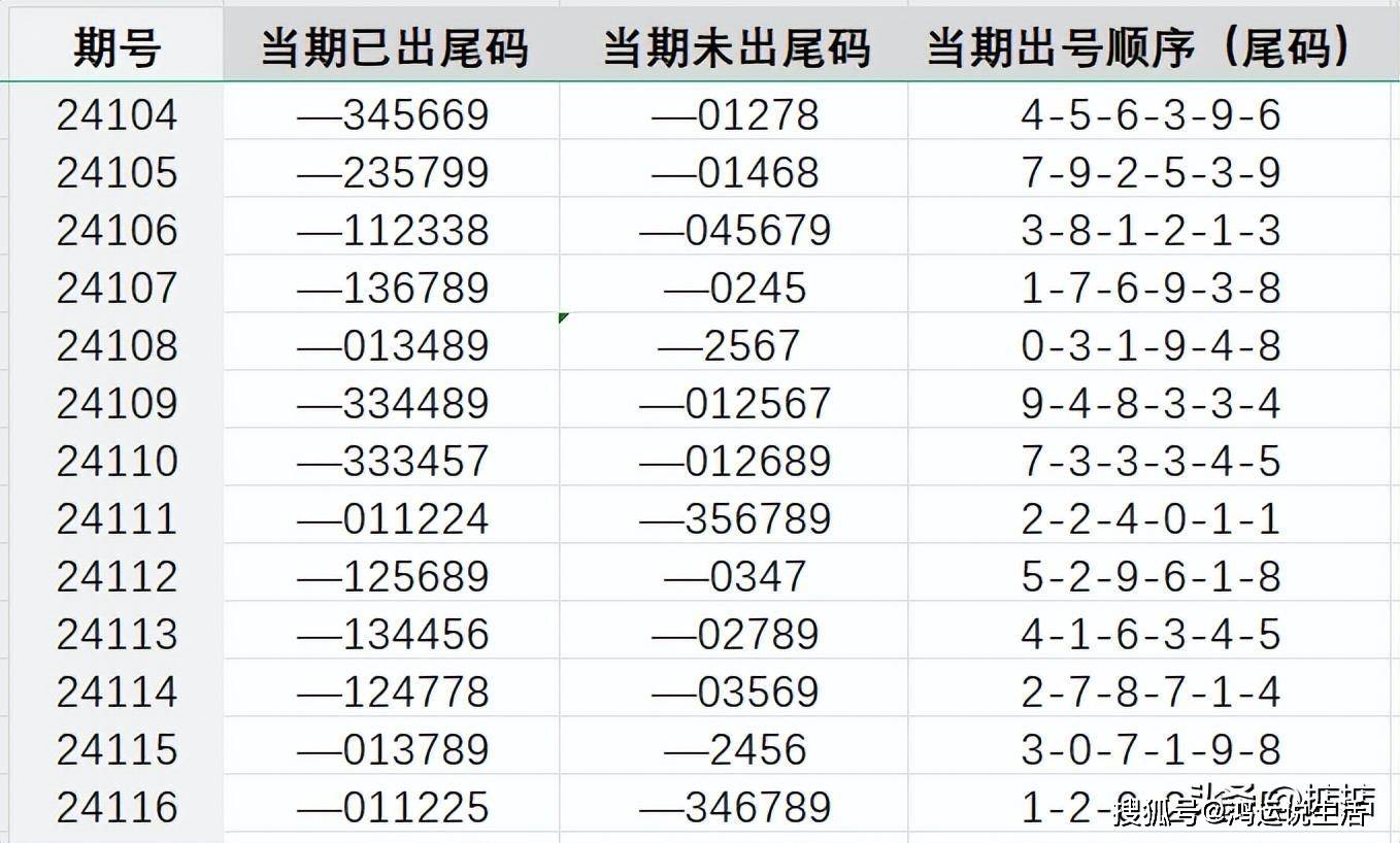 今晚一肖一码2022,体系解答解释落实_iShop80.128