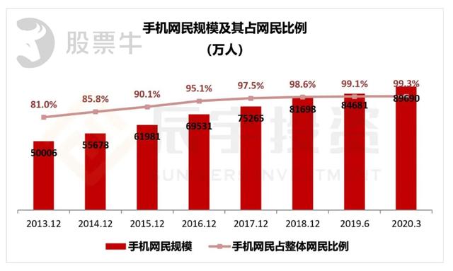 2024年香港今期资料,体系解答解释落实_kit85.343