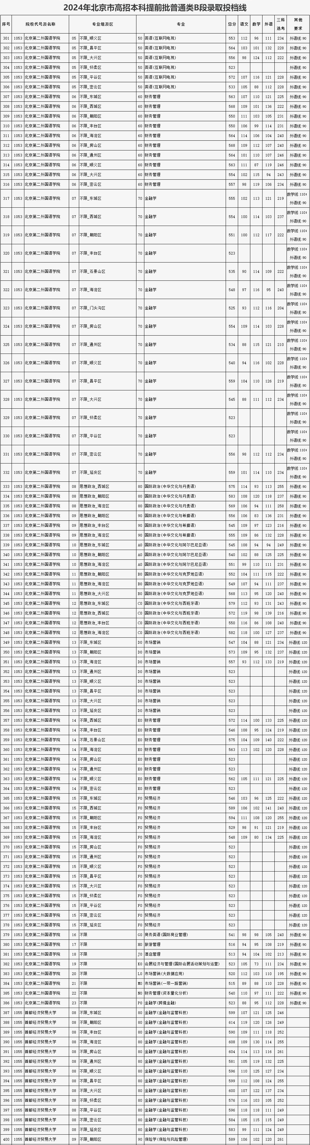 2024年东方心经AB版彩图,专门解答解释落实_AR15.675