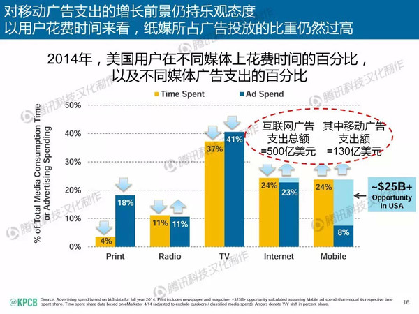 2024澳门内部资料深度分析市场趋势揭秘_SG88.102