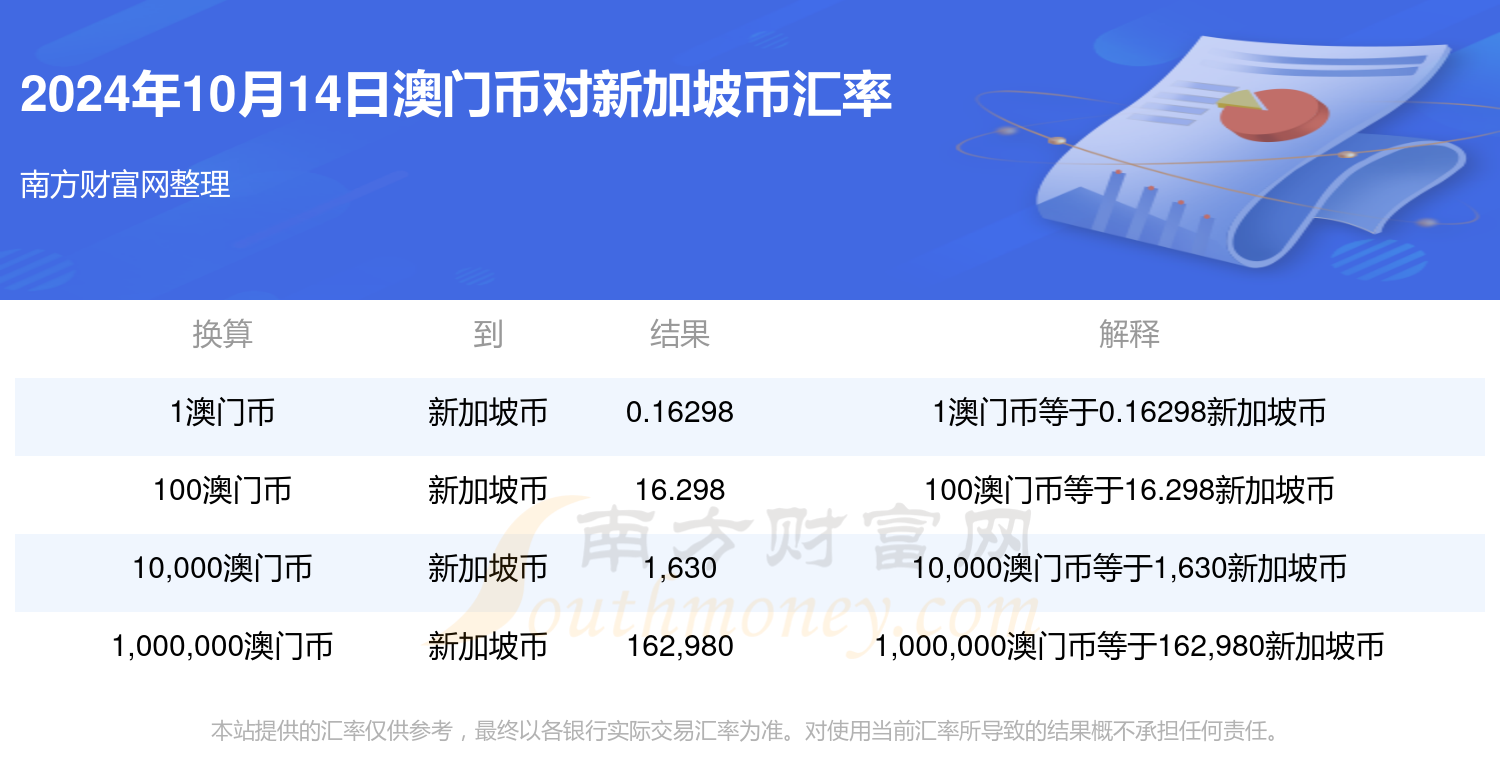 2024新澳门原料免费大全权威指南与实用技巧_独家分享平台