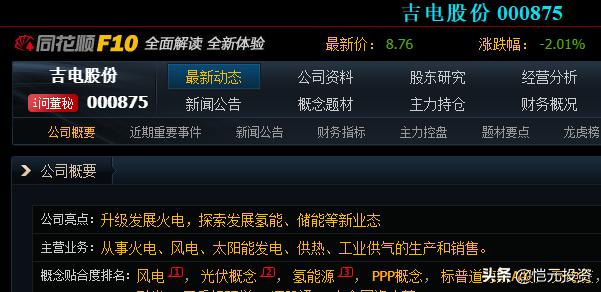 吉电股份利好消息引领行业新篇章发展