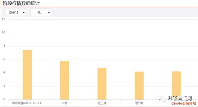 2024年澳门开码结果重磅揭秘全面分析趋势预测_聚焦热议