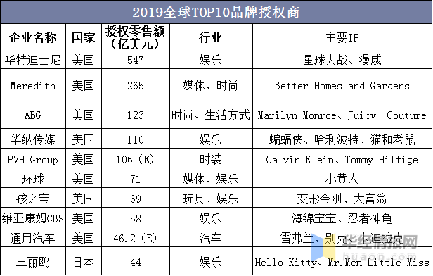 2024澳门正版资料全解读掌握秘诀提升运势_全新攻略指南