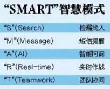 新澳精准资料免费提供510期高效策略助你逆袭成功_JK39.824