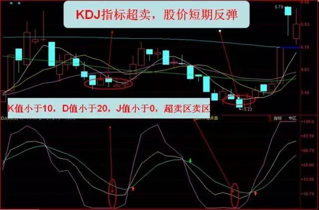 香港最快最精准免费资料轻松掌握赚钱秘诀技巧_新手必看指南!