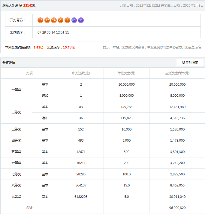 澳门正版大全免费资料揭秘真实性与价值分析_全新指南2023