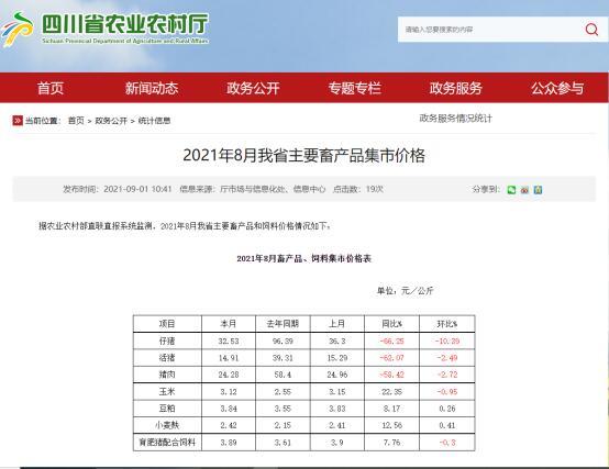 四川生猪价格最新行情及分析，今日猪价动态更新