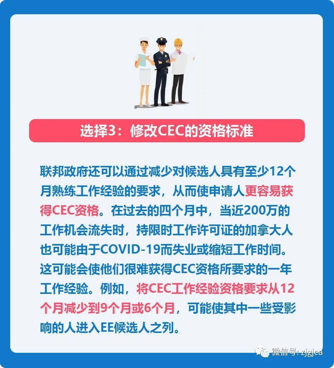 全球视野下的移民最新政策变革及其影响