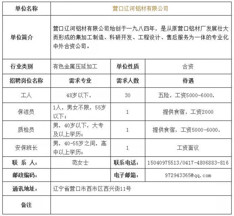 营口最新招聘信息概览，最新岗位与招聘信息汇总