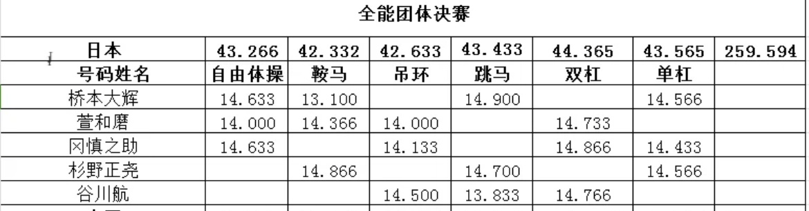 澳门管家婆一肖一码一中一开，深层数据分析执行_豪华款68.86.85