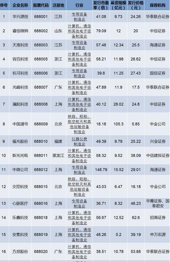 2024年开奖结果新奥今天挂牌，清晰计划执行辅导_标配版21.93.24