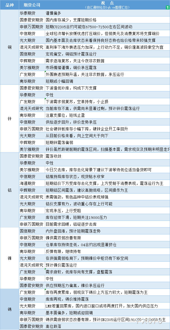 新澳门六最准精彩资料，实地评估策略数据_LT62.16.95