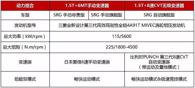 2024新澳免费资料彩迷信封，高速响应方案规划_旗舰版20.30.44