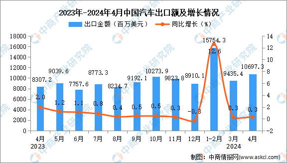 2024年新奥正版资料免费大全，深入数据执行策略_专属版55.0.81