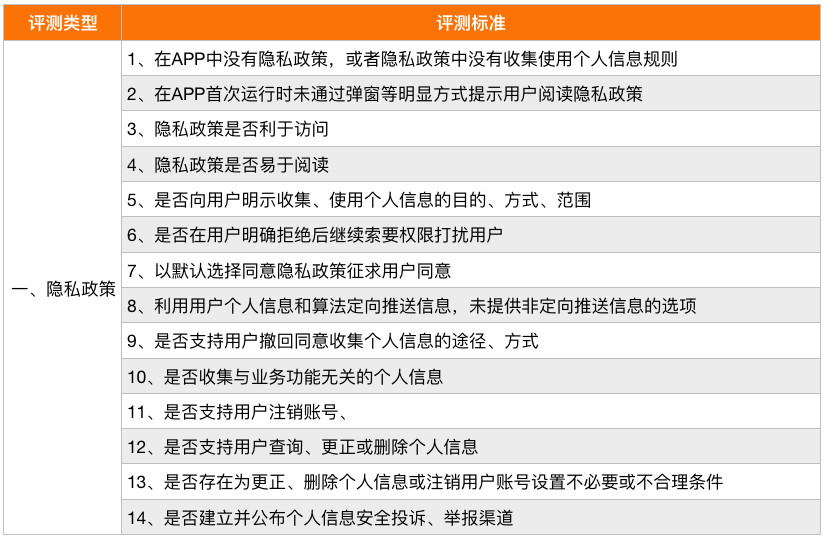 2024年管家婆精准一肖61期，现状评估解析说明_终极版83.25.67