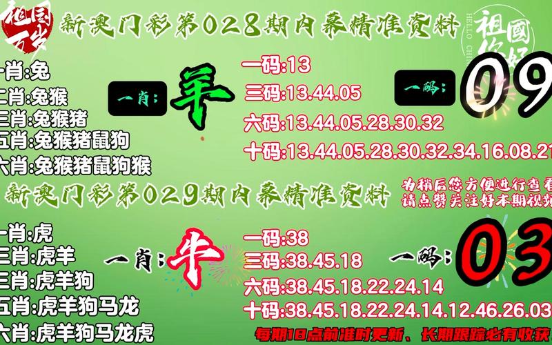 澳门精准资料期期精准每天更新，稳定设计解析_Q12.56.67