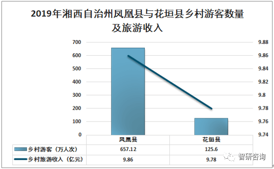 新奥彩资料免费最新版，资源实施策略_yShop96.64.50