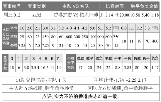 2024澳门天天开彩资料大全，实地数据验证实施_set67.14.68