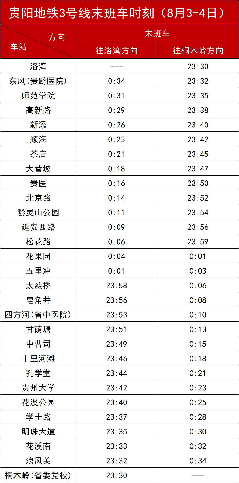 2024新澳门天天彩开奖记录，深度评估解析说明_精英款60.57.35