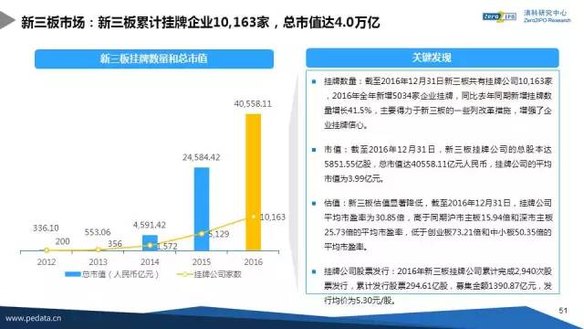 新奥精准资料免费提供510期，实地研究解析说明_标配版83.49.76