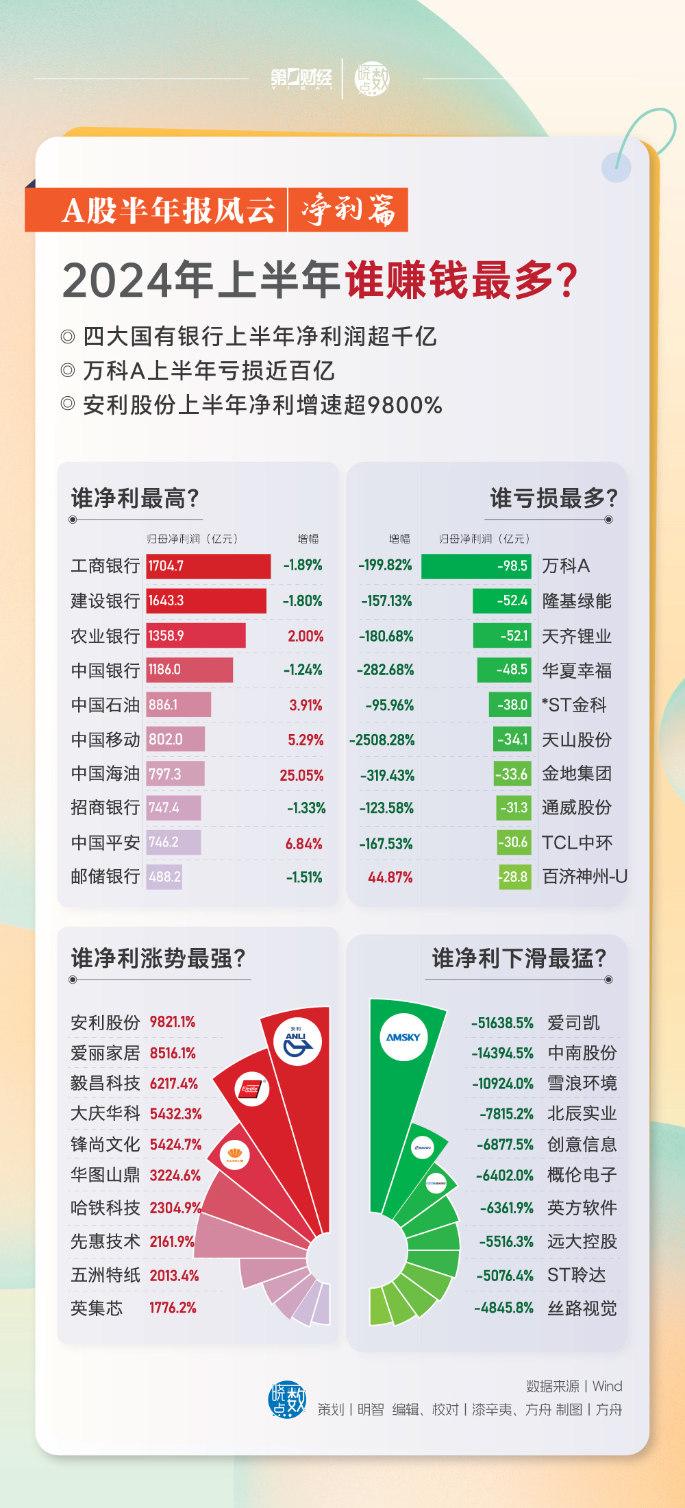 2024全年資料免費大全，精细执行计划_钱包版92.93.79