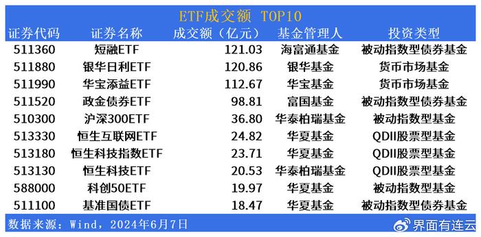 2024新澳免费资料大全，完善的机制评估_36017.16.62