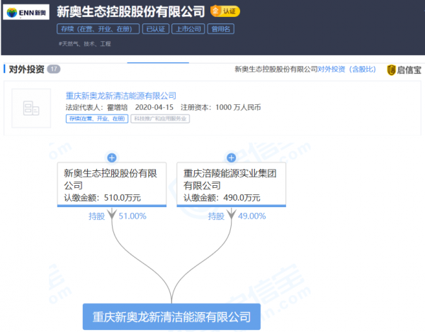 新奥门特免费资料大全，实地应用验证数据_视频版61.28.57