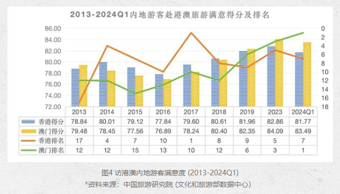 新澳门最新最快资料，深入数据执行计划_终极版81.94.94