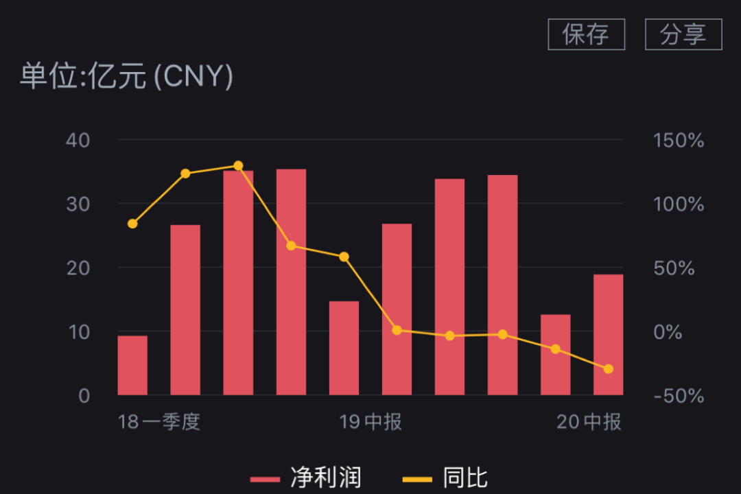 澳门马报，精确数据解释定义_复古版7.36.71