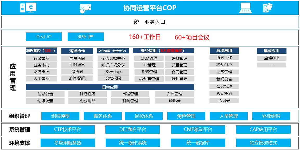 新澳精准资料免费提供网站，深层数据执行设计_3606.10.46