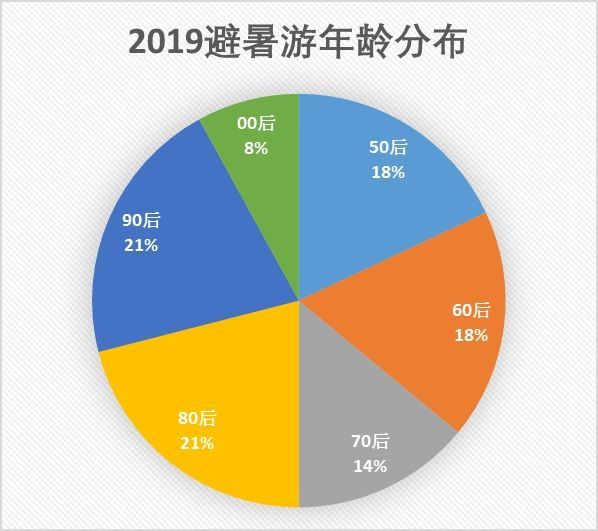 新港澳门免费资料长期公开，实地数据验证策略_顶级版70.22.40