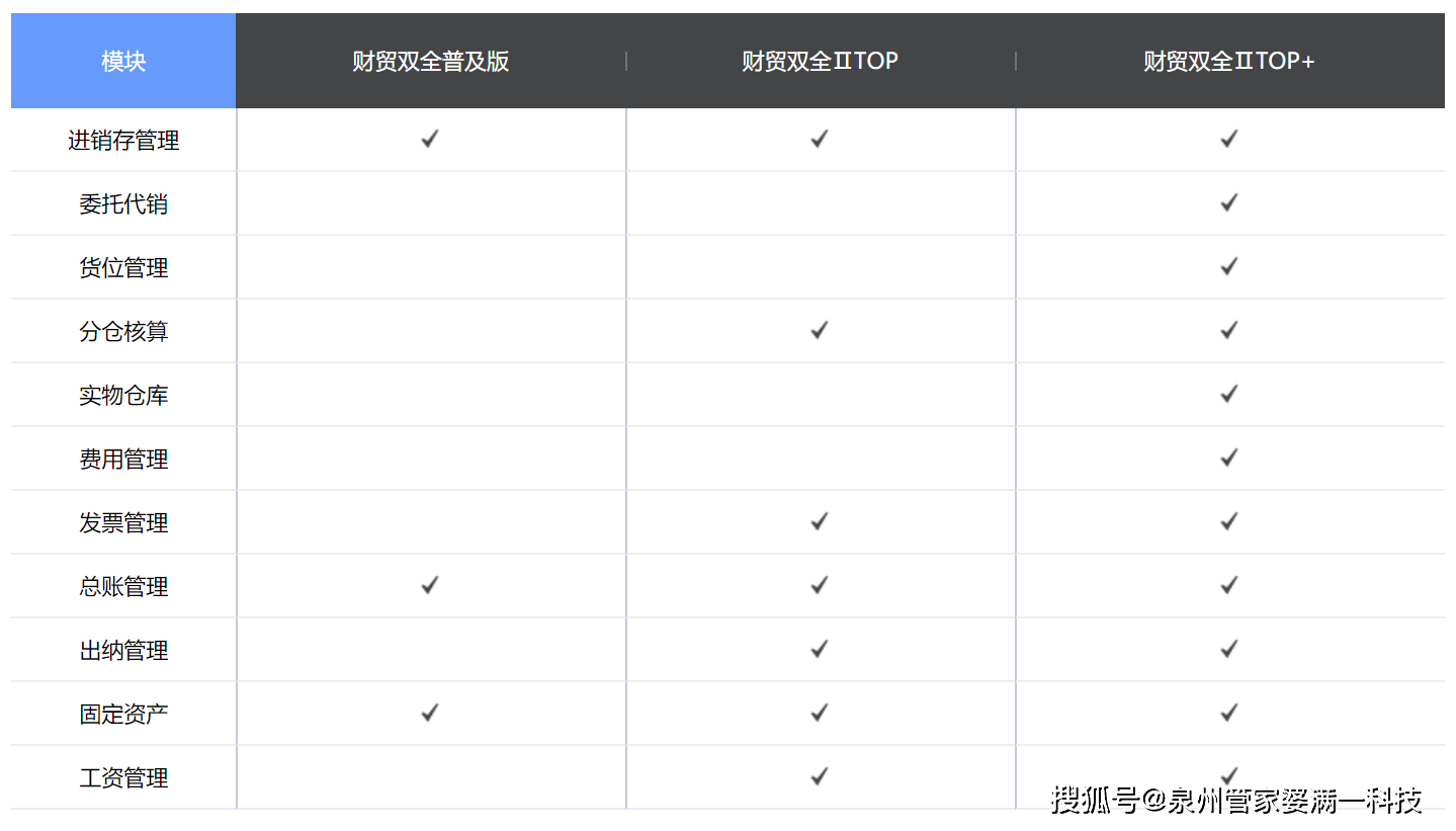 管家婆最准一肖一码，迅捷解答方案设计_薄荷版40.97.86