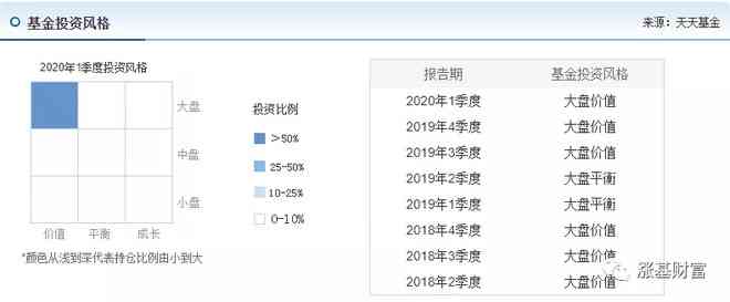 新奥天天免费资料单双中特，全面数据分析方案_M版58.25.87