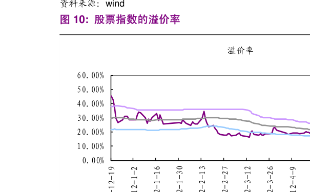 今日最新解读，关于000127基金净值查询的全面解读