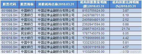 中国中车股票最新消息深度解析报告