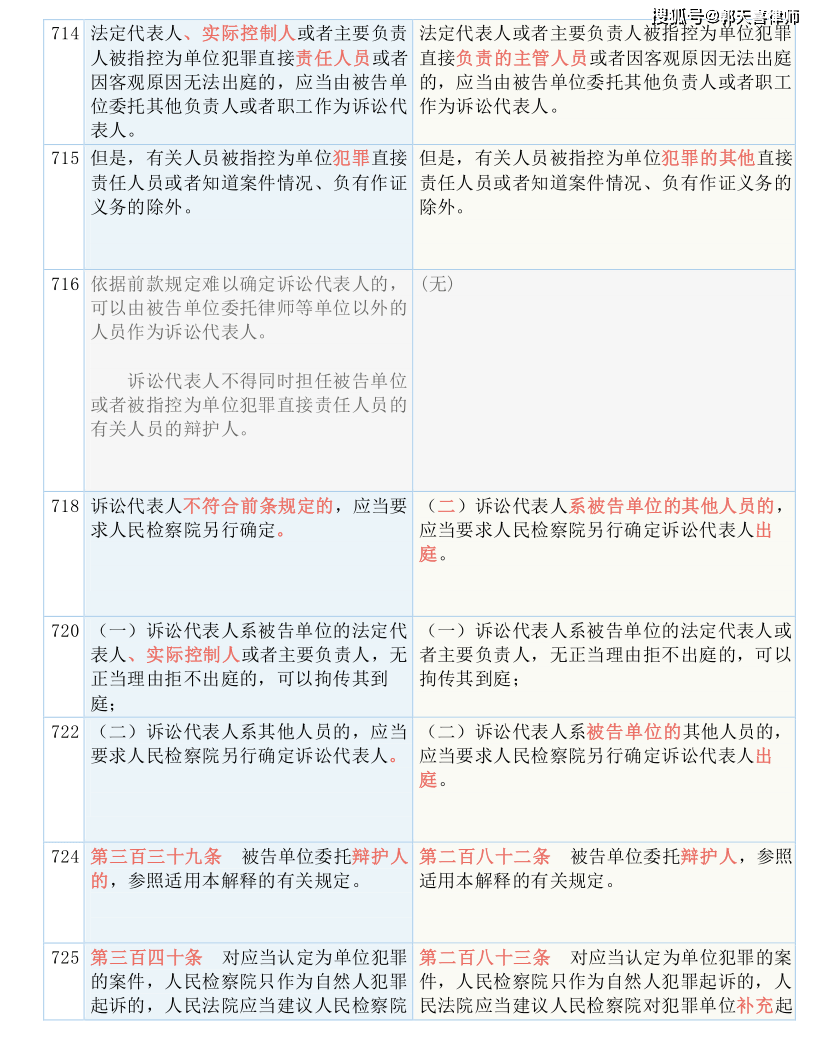 ww香港777766开奖记录，决策资料解释落实_V9.40.8