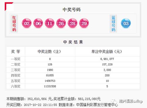 7777788888王中王开奖十记录网，最新热门解答落实_iPhone26.39.87