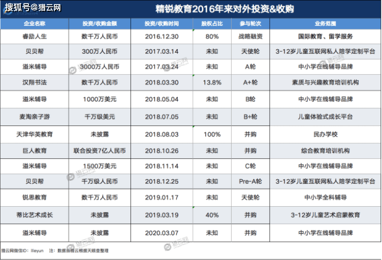 澳门最准一码一肖一特，决策资料解释落实_VIP43.58.96