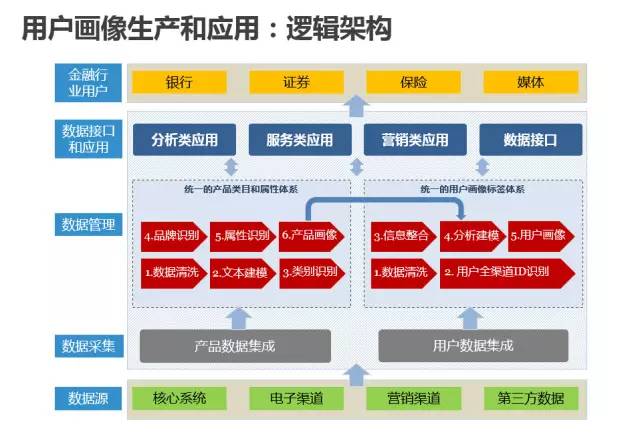 2024新奥资料免费精准071，数据资料解释落实_iShop89.53.80